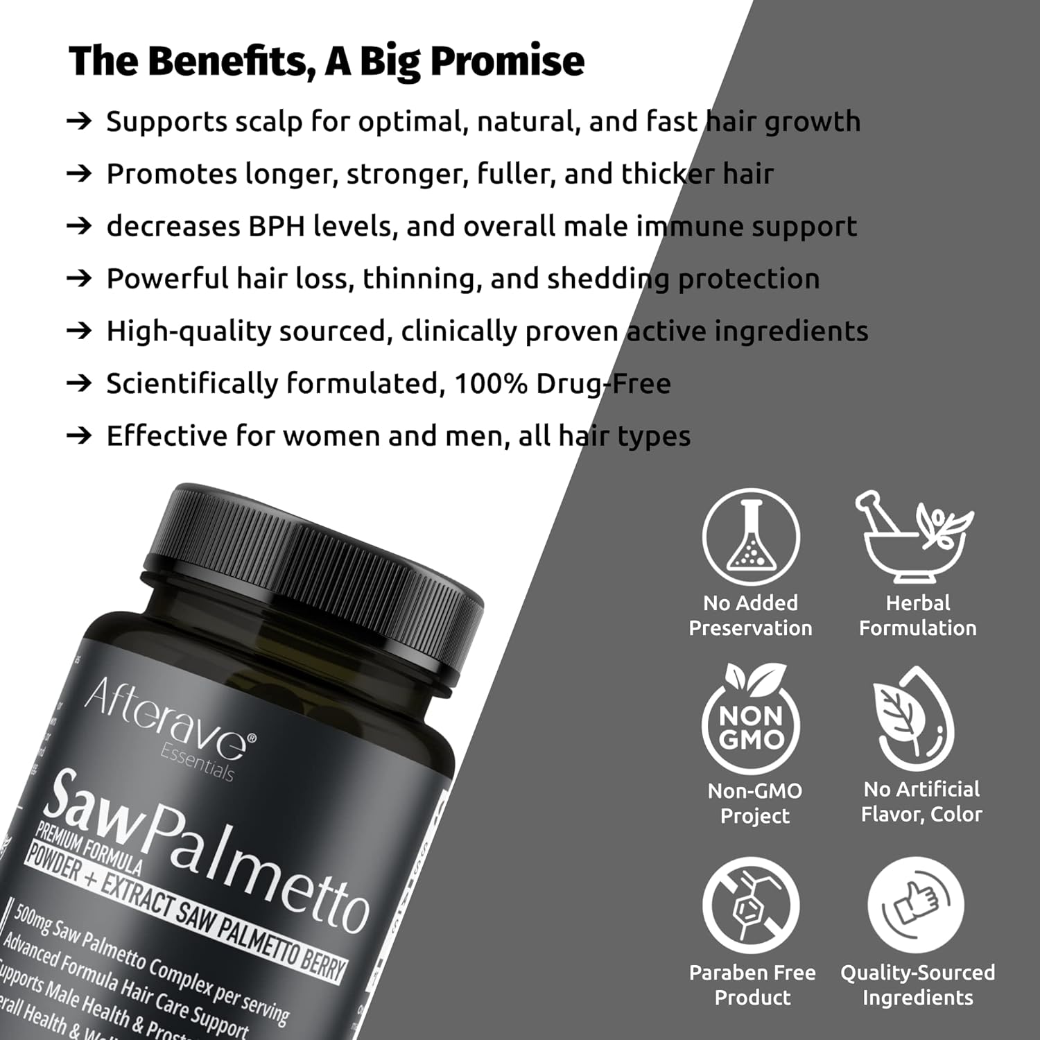 مکمل سائوپالمتو افتر ایو (Afterave Essential Saw Palmetto Supplement)